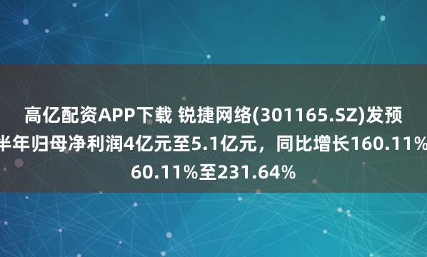 高亿配资APP下载 锐捷网络(301165.SZ)发预增,预计上半年归母净利润4亿元至5.1亿元,同比增长160.11%至231.64%